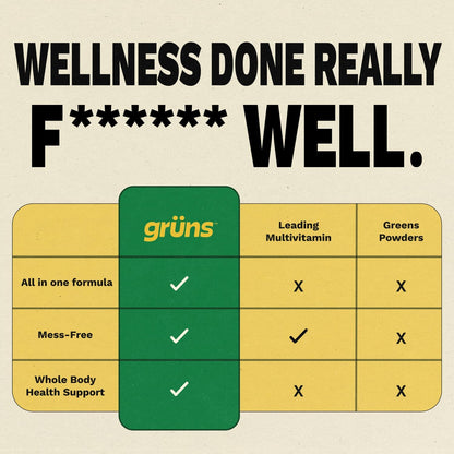 Gomitas multivitamínicas Super Greens para adultos, superalimento de vitaminas con espirulina